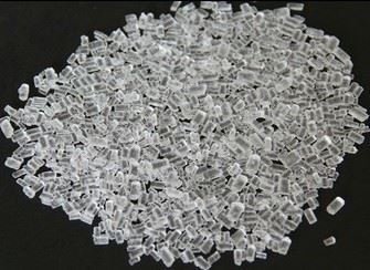 High Quality Sodium Thiosulfate